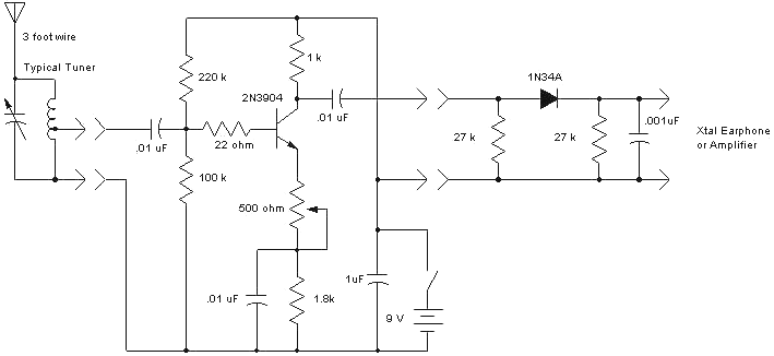 schematic